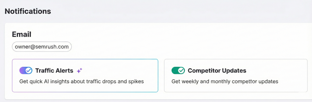 Notification Screenshot of Semrush